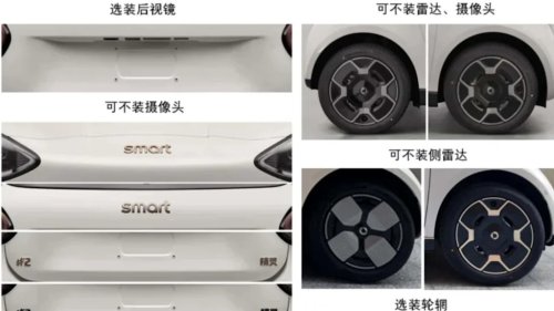 Smart, Smart’s Smallest EV Is Back, And It Promises A Lot More Range