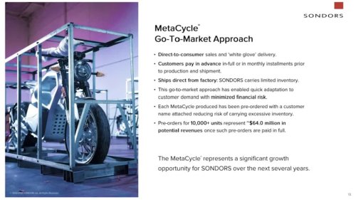 Anyone Ready To Give This EV Motorcycle Startup More Money For Another Bike They May Never See?