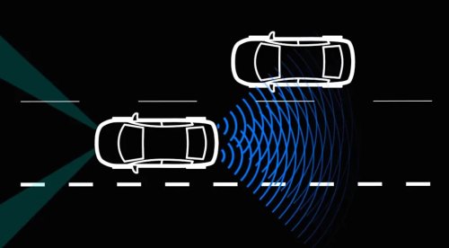 Shopping for a New Car? These 10 Driver Assists Could Help Save You from a Crash