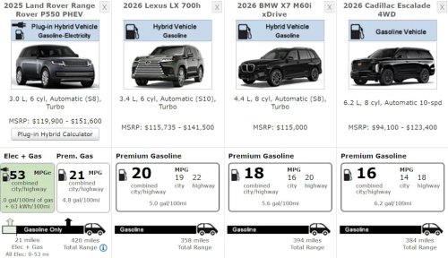 Range Rover SE Plug-In Hybrid Review: Extraordinarily Capable, Just Shy About It