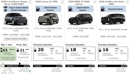 Range Rover SE Plug-In Hybrid Review: Extraordinarily Capable, Just Shy About It
