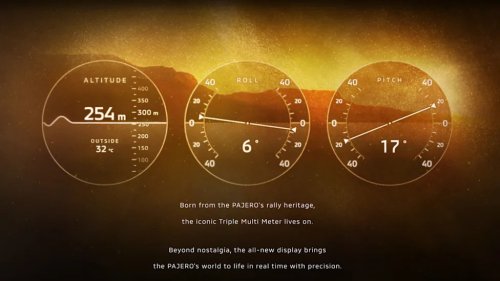Mitsubishi, Mitsubishi Pajero, Upcoming Mitsubishi Pajero Returns To Its Rugged Roots With New Off-Road Feature