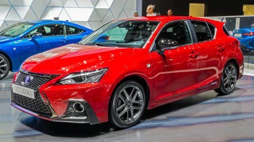 Lexus, Lexus IS, Lexus GS, Lexus LS, Lexus CT, Here's What Lexus' IS, LS, GS And CT Abbreviations Mean
