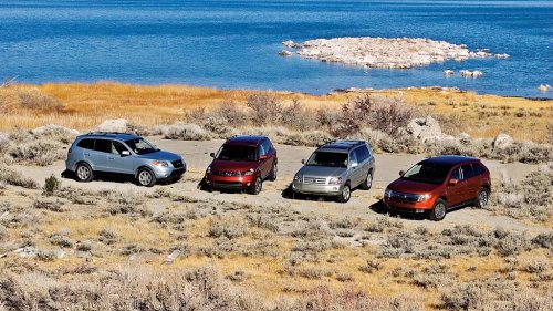 Ford, Toyota, Hyundai, This Crossover Beat Ford, Toyota, and Hyundai in 2007. Would You Pick It?