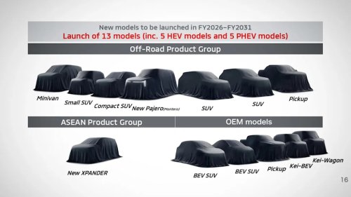 Mitsubishi Is Rejoining the Pickup Wars in America for the First Time in Years