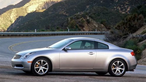 If You Call These Cars JDM, You've Been Getting It Wrong