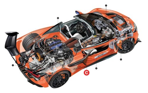 This Is What the Porsche 918 Spyder and the Chevrolet Corvette ZR1X Have in Common