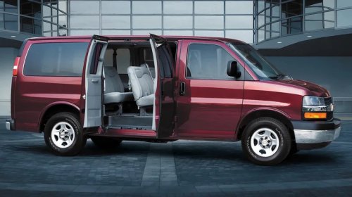 Huge News: The 2027 Chevy Express Is The Same As The 2026 Chevy Express Is The Same As The 2025 Chevy Express Is The Same As The 2024 Chevy Express Is The Same As The...