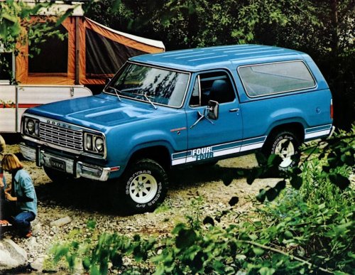 Collectable Classics: Dodge Ramcharger (1974-1993)