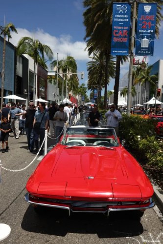 Supercar showdown on Rodeo Drive as the Batmobile lines up with world’s rarest (and most expensive) racers