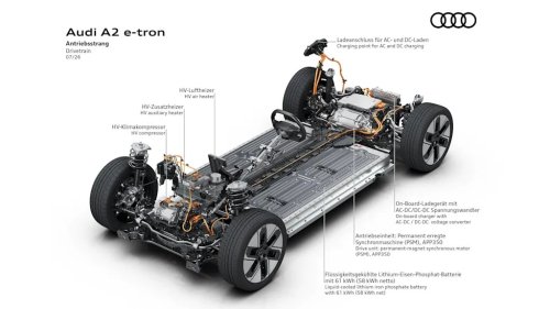 Audi Built an EV More Efficient Than a Lucid, Tesla or Hyundai