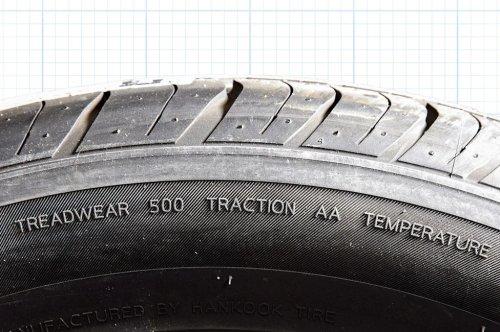 How to Buy Tires, a Step-by-Step Buying Guide