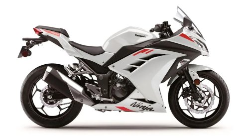 2026 Kawasaki Ninja 300 Returns To US Market