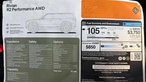 Rivian, Used Rivian R2s Are Selling For $20K Above Sticker