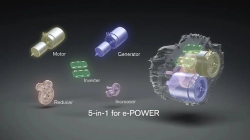 Nissan, Toyota, Toyota RAV4, Honda, Honda CR-V, Nissan’s Next Most Important Model Will Put Toyota RAV4 and Honda CR-V Fans on Notice