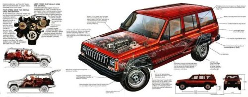 Jeep, SUV, Rare Rides Icons: The Jeep Wagoneer, The First Luxury SUV Ever (Part XXI)