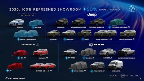 Dodge Just Teased Two New Performance Cars Muscle Fans Will Want