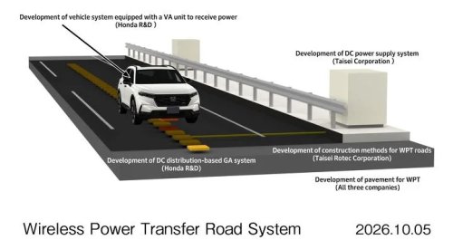 Honda's Wireless Charging Road Hits 150 kW, Tests in 2027