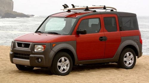 The Cars You'd Choose To Deliver 100 Pizzas In One Night