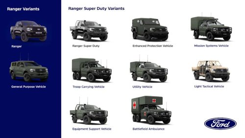 Ford, Ford Ranger, This Six-Wheeled, Triple-Axle Truck Is a Ford Ranger That Has Been Modified for Military Duty