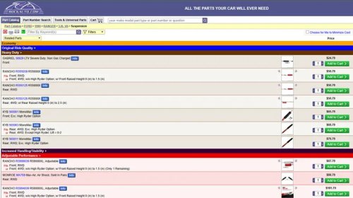 Pros And Cons Of Buying Auto Parts Online