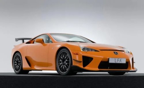 Top 10 Best Toyota Sports Cars of All Time
