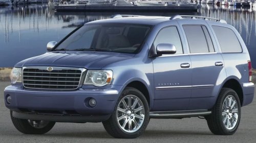 These 7 SUVs Have Engines From Proper Muscle Cars