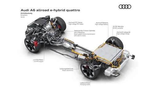 The Audi A6 Allroad Is Now A Plug-In Hybrid Antidote To Boring SUVs